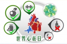 2014世界心脏病日:心血管疾病科学就医核心信息发布